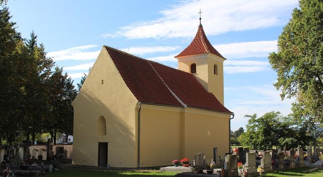 Čejetice, kostel sv. Havla po obnově, pohled od severovýchodu, 2023 Čejetice, kostel sv. Havla po obnově, pohled od severovýchodu, 2023