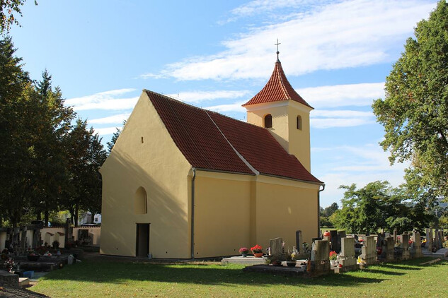 Čejetice, kostel sv. Havla od severovýchodu