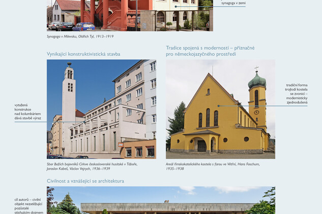 Výstava Čeho si ceníme na cenných stavbách. Architektura 20. století v jižních Čechách / SAKRÁLNÍ A FUNERÁLNÍ ARCHITEKTURA