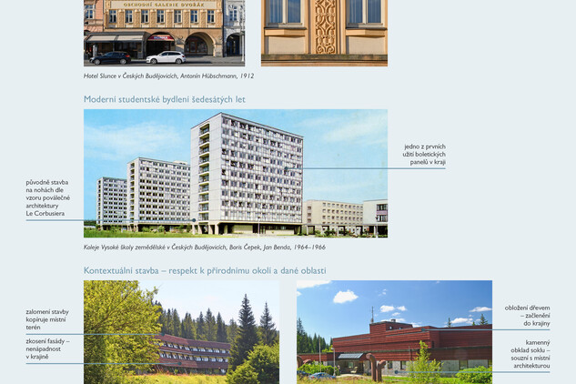 Výstava Čeho si ceníme na cenných stavbách. Architektura 20. století v jižních Čechách / STAVBY PRO DOČASNÉ UBYTOVÁNÍ