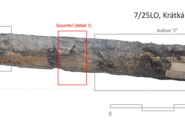 Fotoplán odhaleného terénu, ve střední části nejstarší souvrství